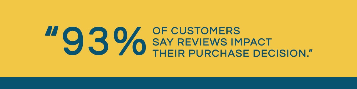Quote on reviews impact a purchase decision.