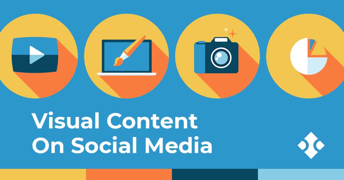 The role of visual content in social media marketing