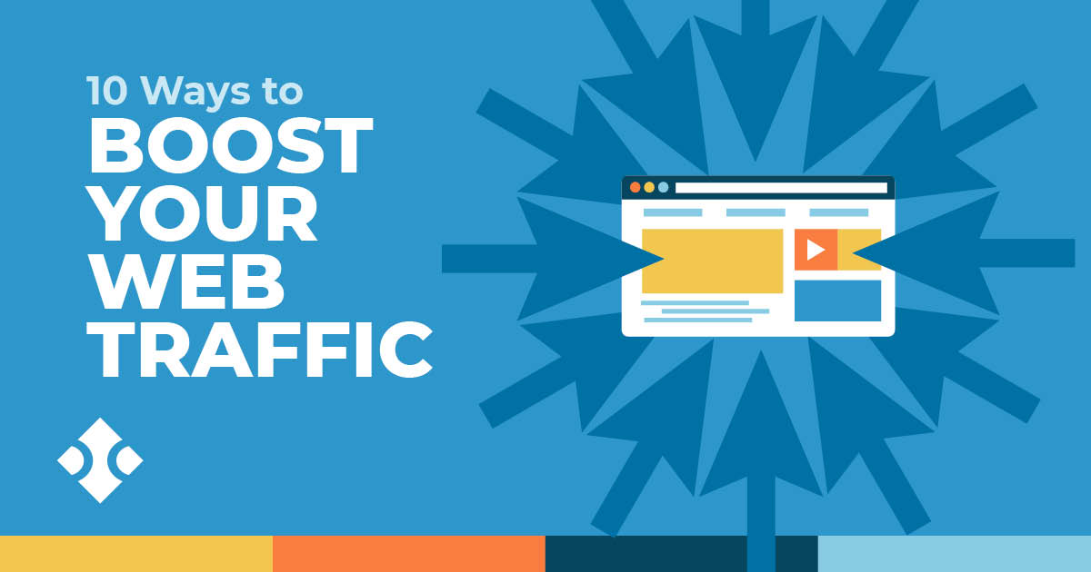 A graphic with a website highlighting the title 10 Ways