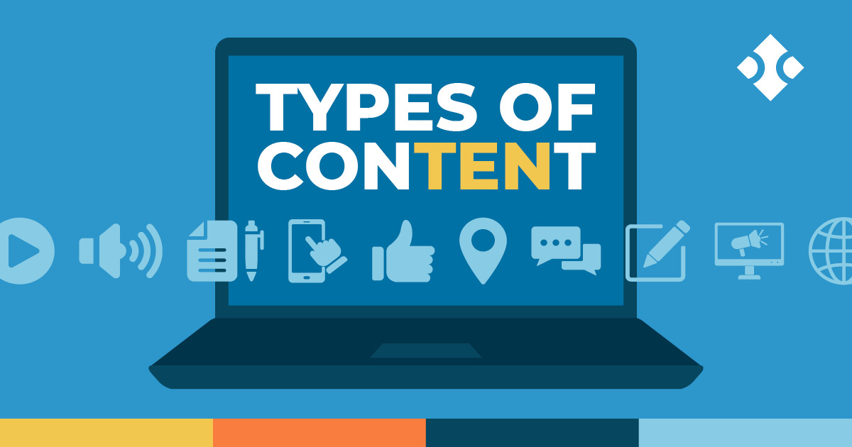 Graphic of content marketing strategies.