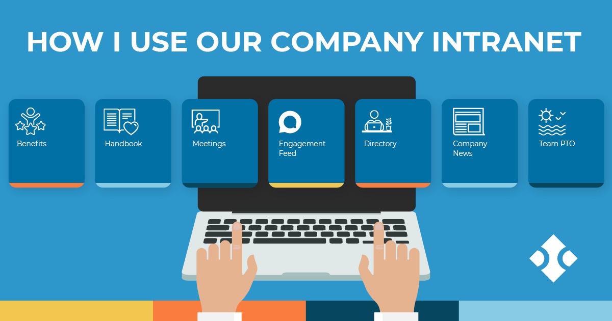 vector image of someone typing on a computer with compa