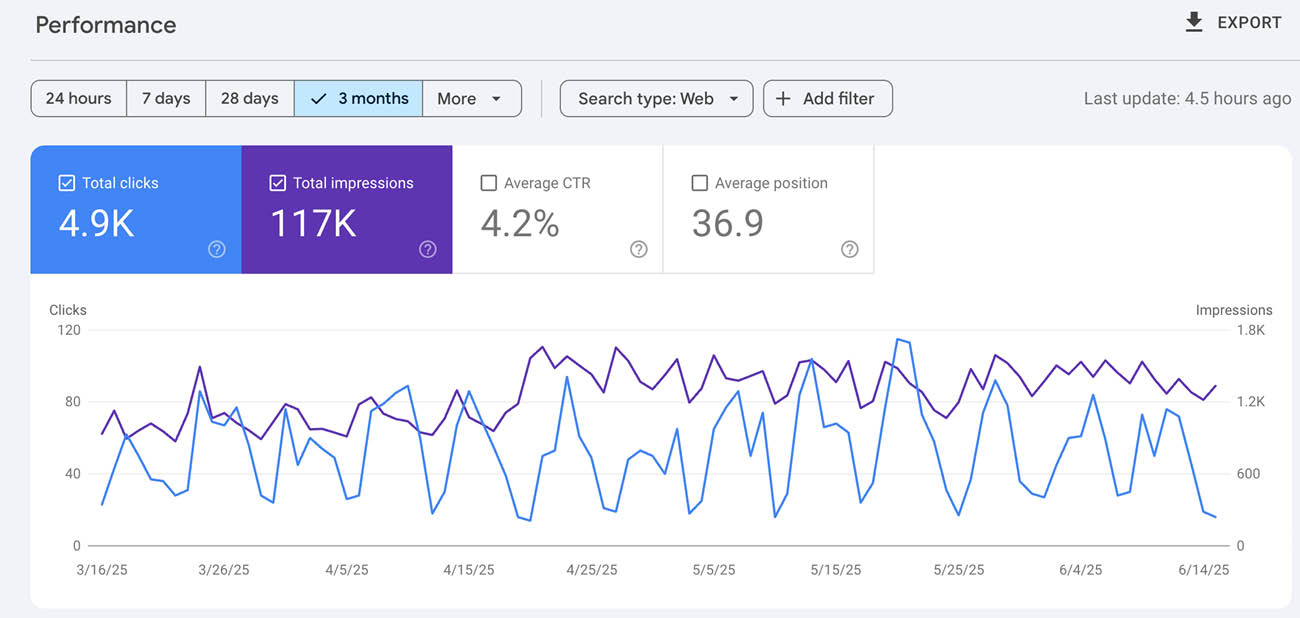 google search console seo analysis google search console
