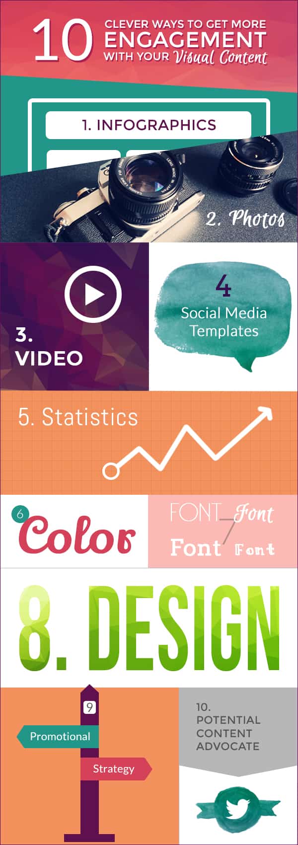 Integrating visual content into your marketing strategy.