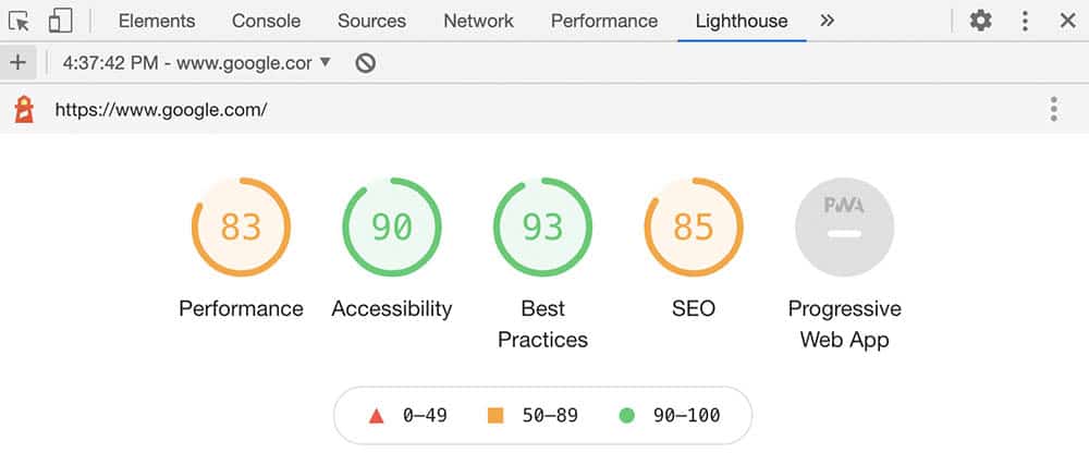 Google core web vitals performance score.