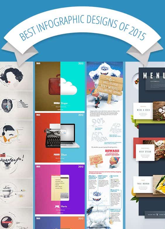 Best Infographic Designs of 2015