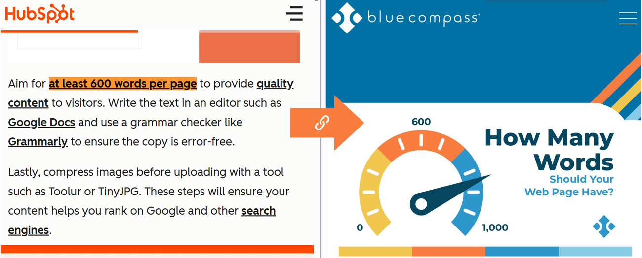 A third party backlink from HubSpot to a Blue Compass blog