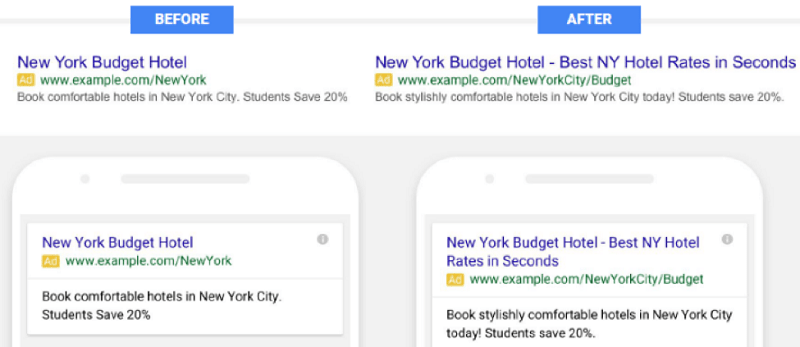 expanded text ads from Google