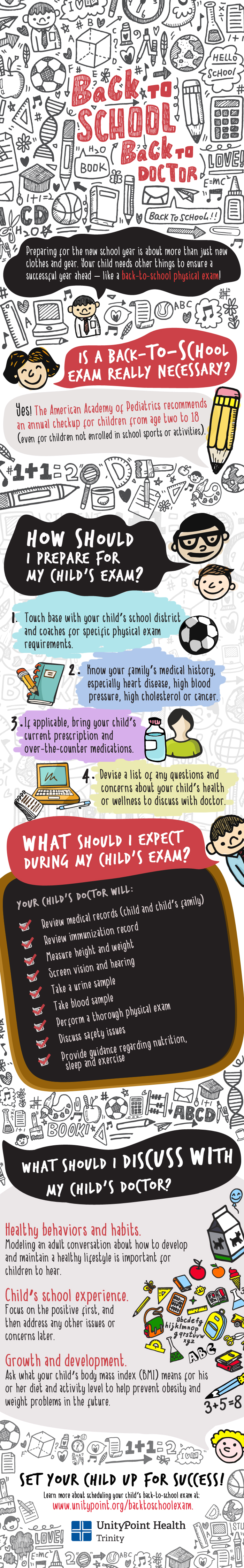 Back to school infographic