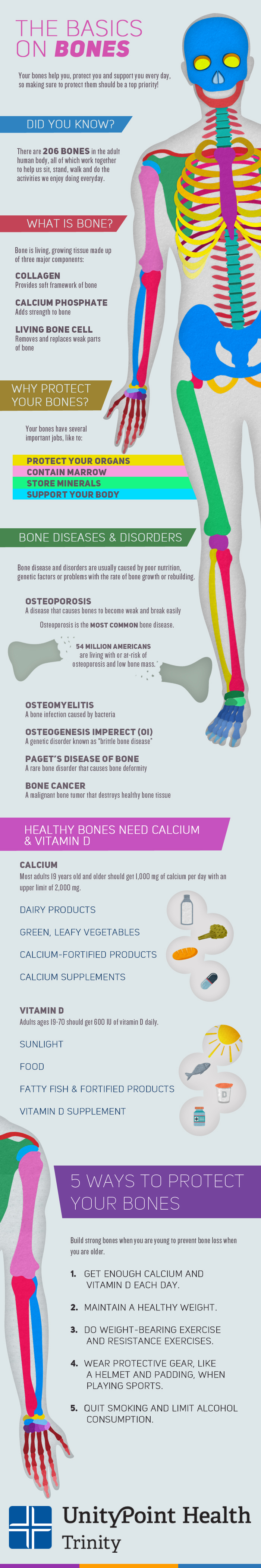 Healthy Bones Infographic