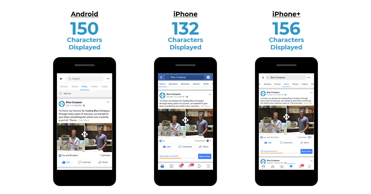 Images of Blue Compass' sponsored ads on different mobile devices.