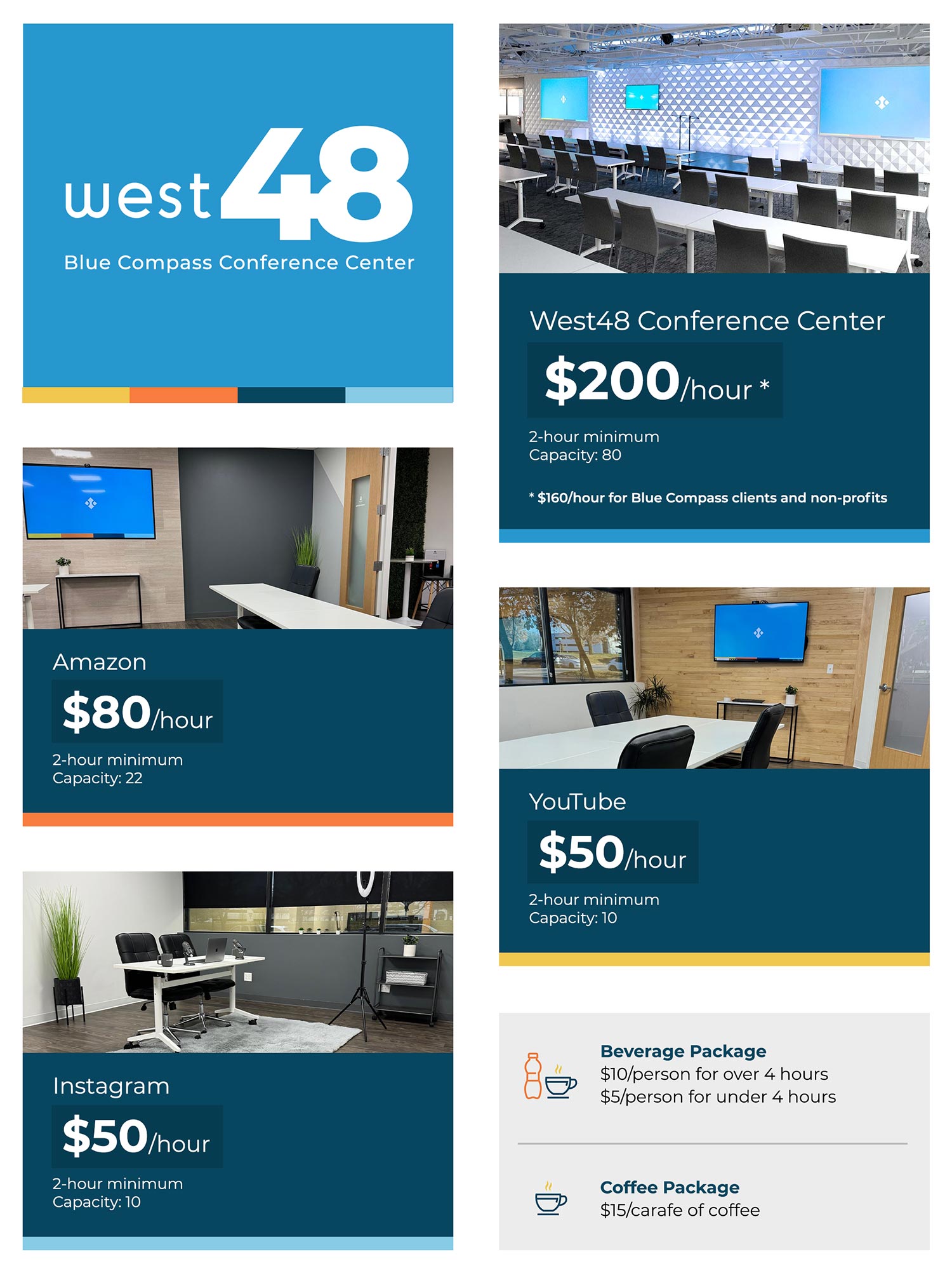 West 48 pricing chart.