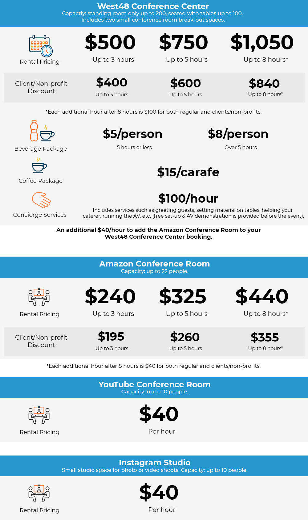 west48 pricing plan west48 pricing plan